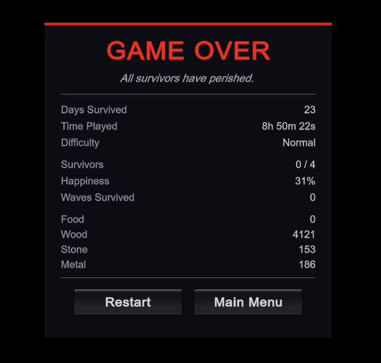 Safe Zone screenshot — game over screen with run statistics